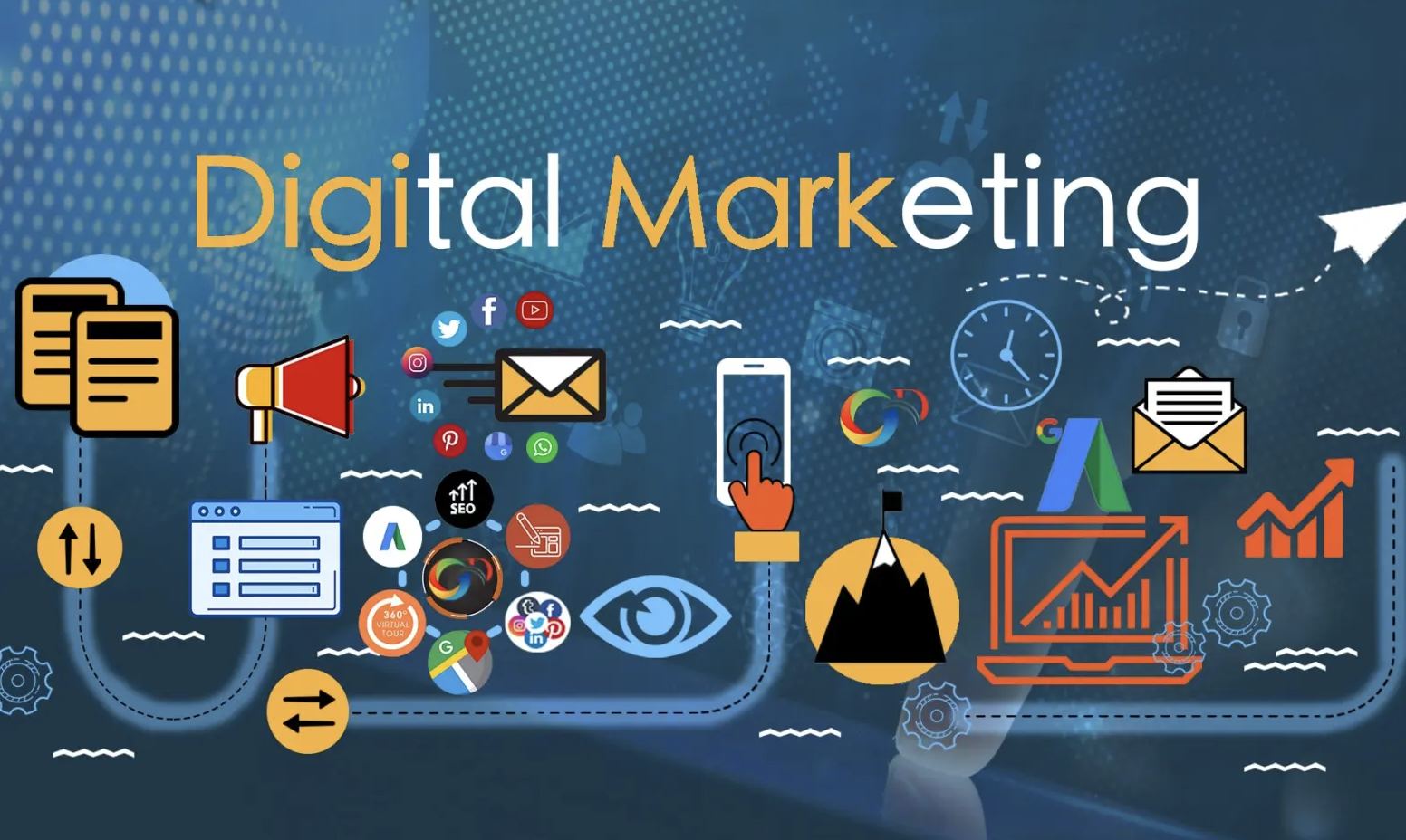 Marketing Digital En Toluca Marketing Digital En Toluca